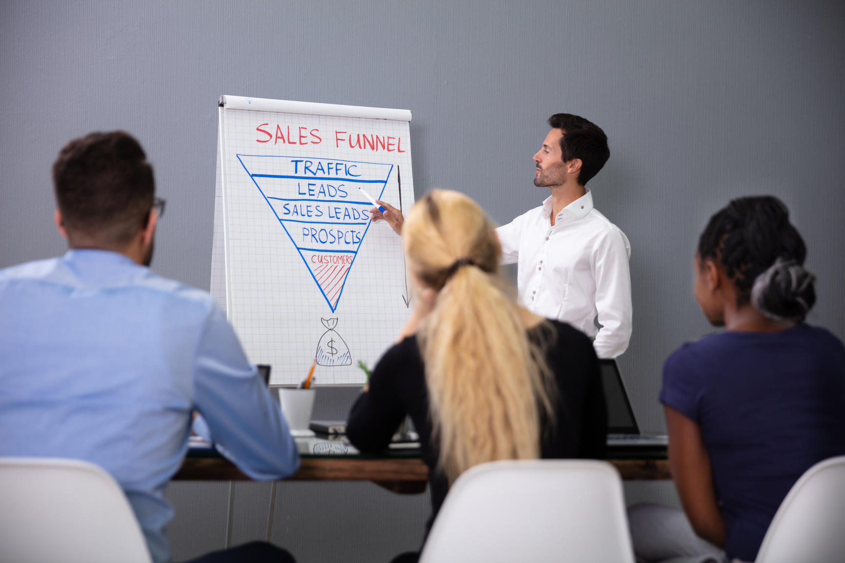 Man Giving Sales Funnel Presentation To His Colleagues